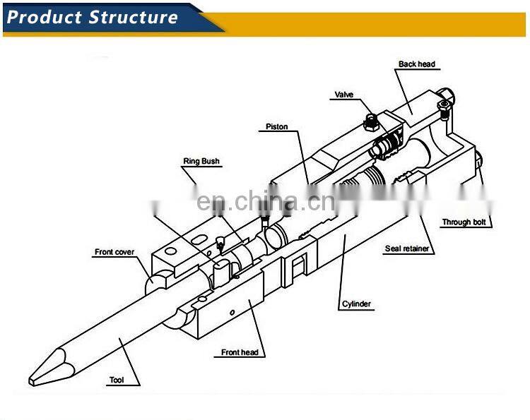 Excavator Side Type Hydraulic Breaker