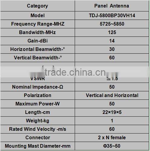 5.8G 14dBi Outdoor Directional Mimo Panel Antenna TDJ-5800BP30VH14