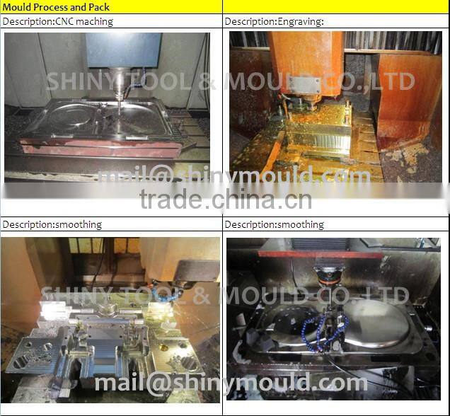 commodity product plastic injection vegetable crate mold