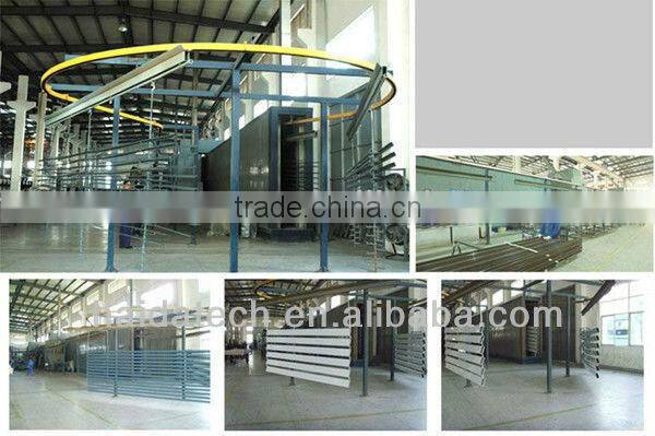 Haida brand led aluminum profiles for the window display