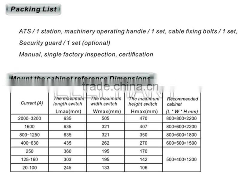 63A to 1000A 4Pole Dual Power Automatic Transfer Switch .ATS