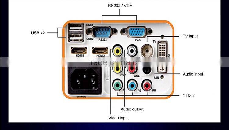 1080P 3 LCD 3 Led Mini Projector New 3D home cinema theater !Wireless connect to iPhone/iPad multimedia video projector