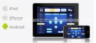 TYT CE certificate TYT wireless zigbee smart automation home domotica