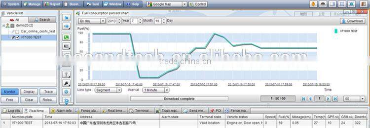 gps online vehicle tracking system supports free google map monitoring