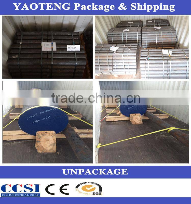 a2 flat steel plate