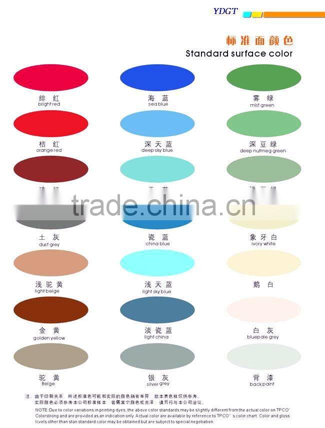 Prepainted Galvanised Steel