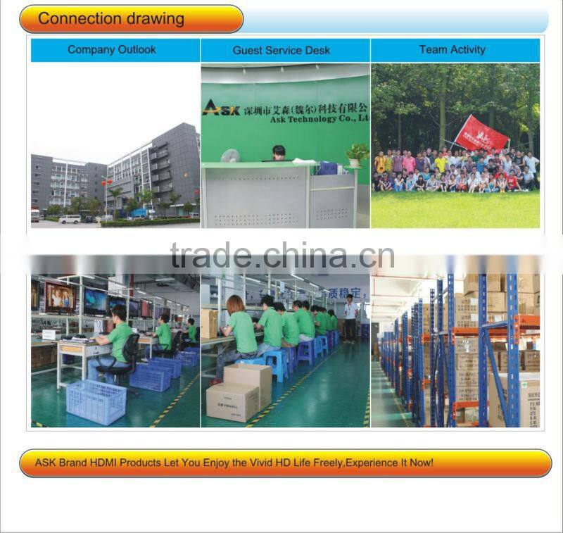 Toslink interruptor selector 4x4