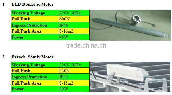 Terrace Motorized Louvers Roof that close and open