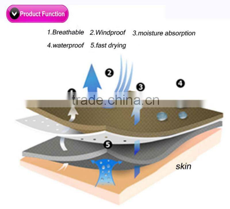 The cheapest 92% polyester 8% spandex knitted fabric