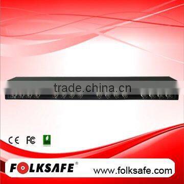 Folksafe 16-Channel CCTV Video lighting thermal Surge Protector outdoor