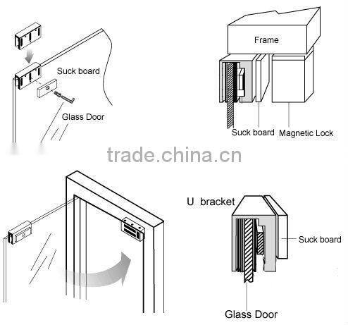 280kg 600lbs Single door magnetic lock with LED signal feedback PY-EL5-4