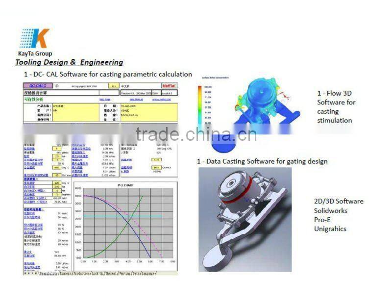 Precision Metal Machined Parts in Lathe Machinery CNC-211