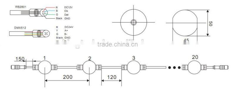 4 led 2 side super waterproof LED ball ws2811