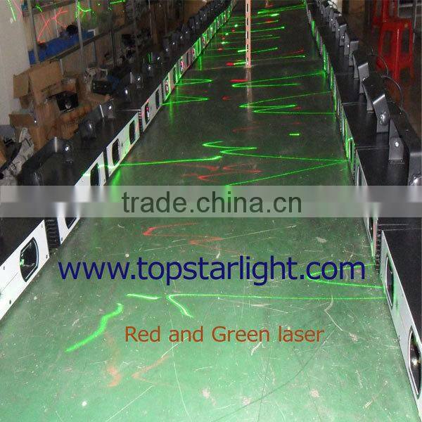 Four head cartoon laser/RGB or RGBY or RGB+UV animation laser