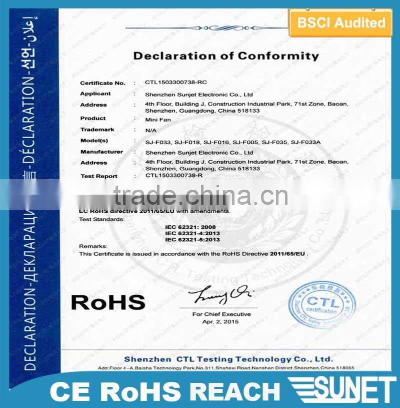 2017 Most popular products in stock Programmable led message fan usb