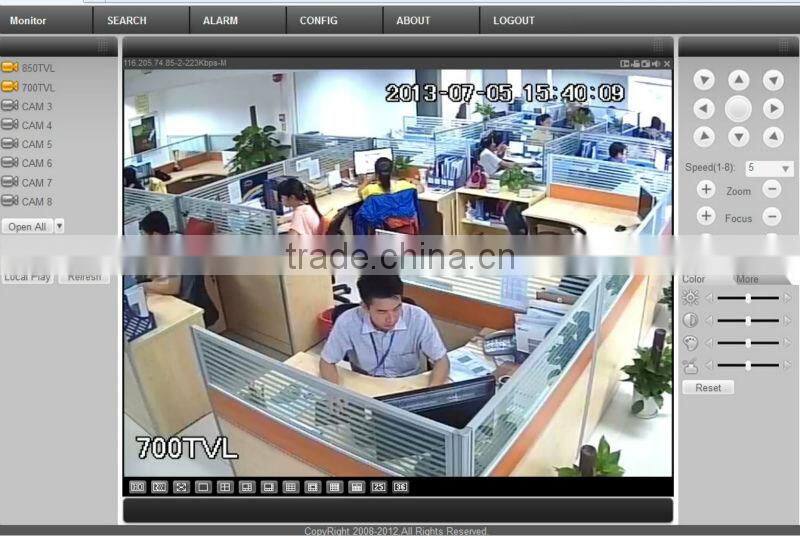 cheap dvr kit package 8pcs 700tvl camera and 8ch mini dvr