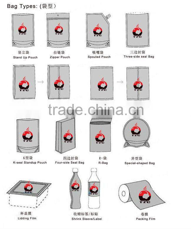 Cherry Fruit Opp Packaging Bag