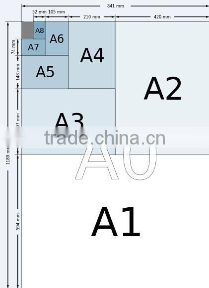 LCD screen high quality video brochure card, Digital video book,video mailer