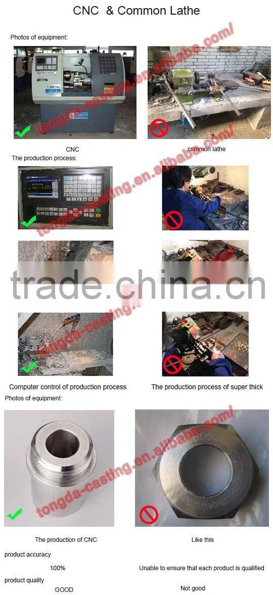 CNC lathe parts/ parts of photographic equipment/ CNC turning process
