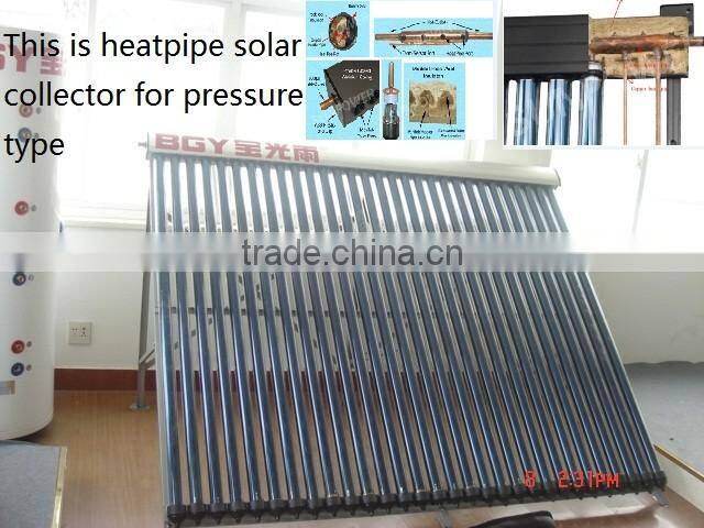 2016 High Quality solar water heater collector solar system(manufacturer)