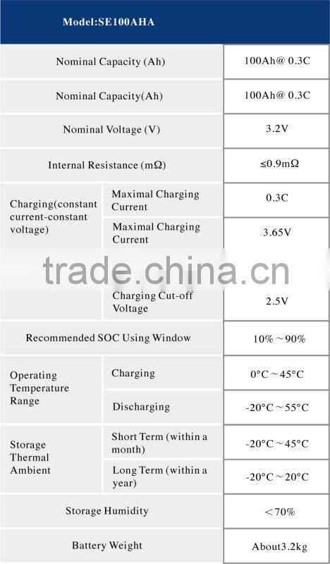 SE100Ah lithium-ion battery pack