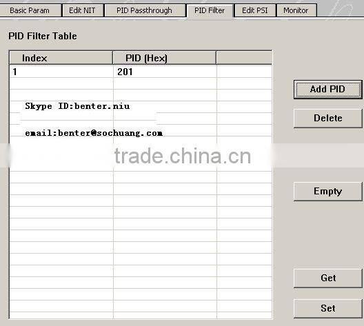 asi to dvb-c qam modulator(ASI IN,DVB-C RF out)