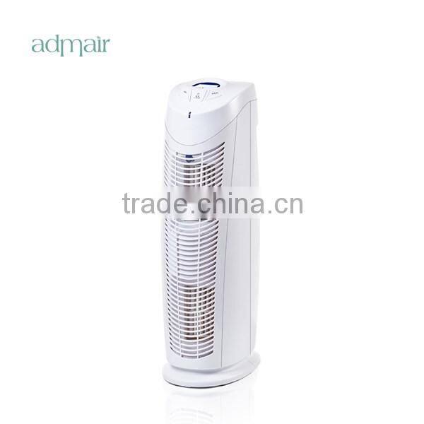 ionizer air purifier,portable air purifier,personal air purifier