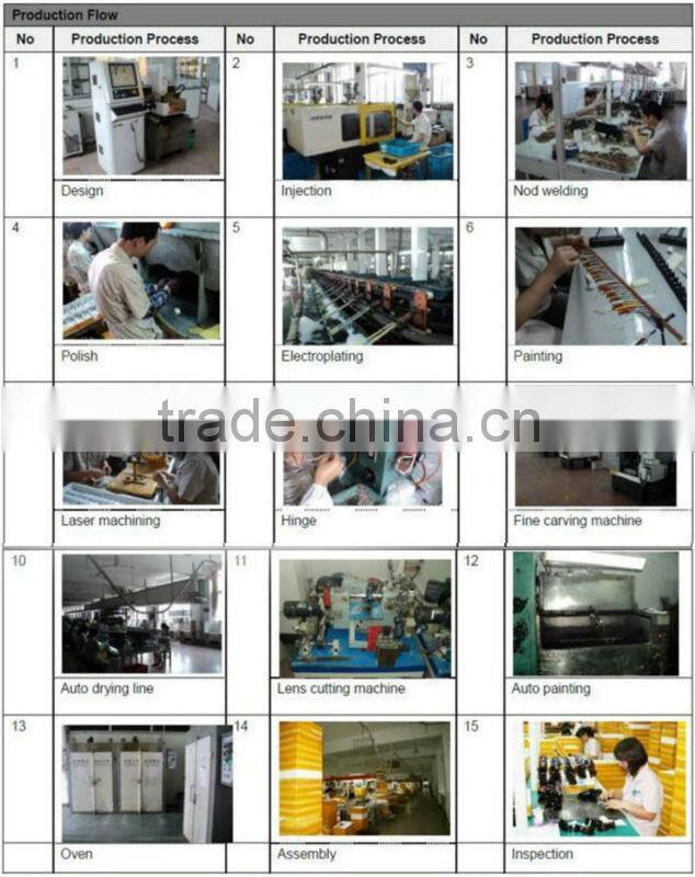 High quality Titanium optical frames wholesale optical frames