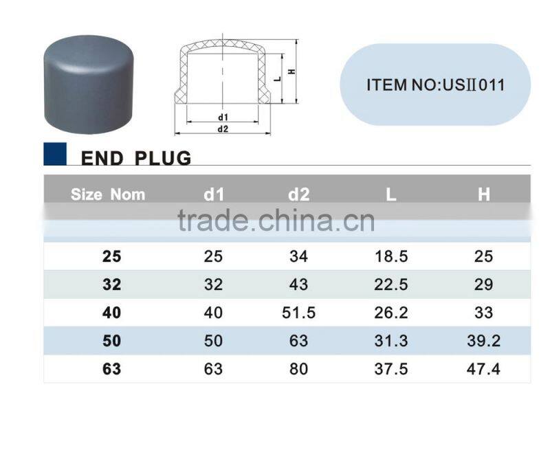 PVC TYPE II FOR WATER SUPPLY