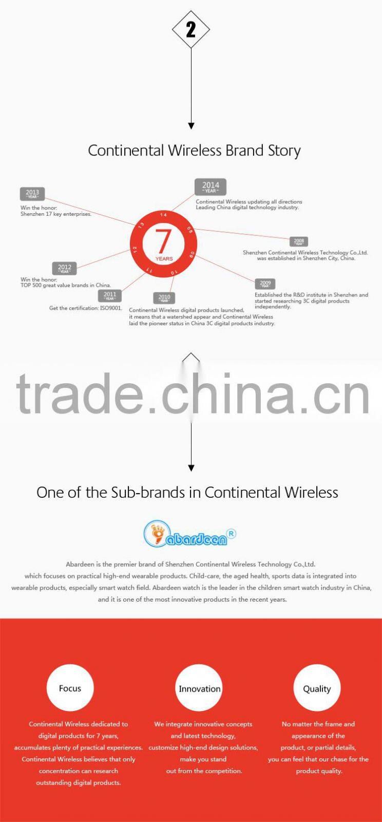 Monitor Online Software Anti-Kidnapping tracking watch