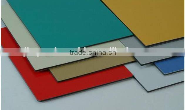 pe sheet dies for ACP manufacturer