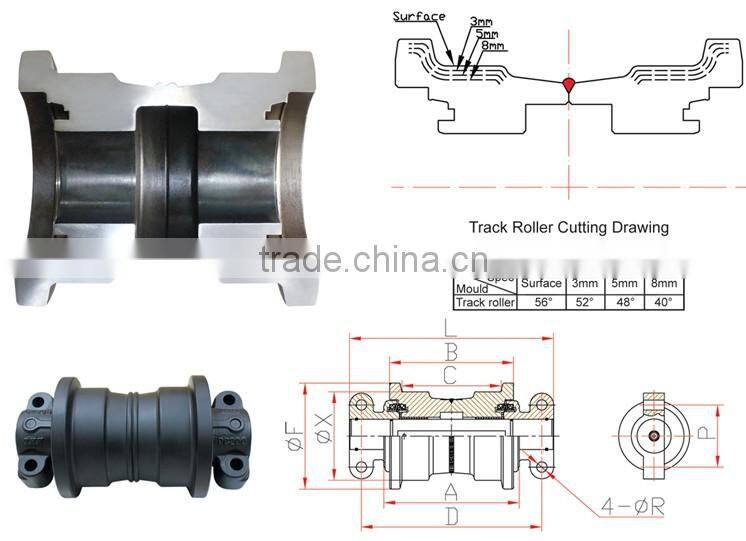 Hot sales track roller in china