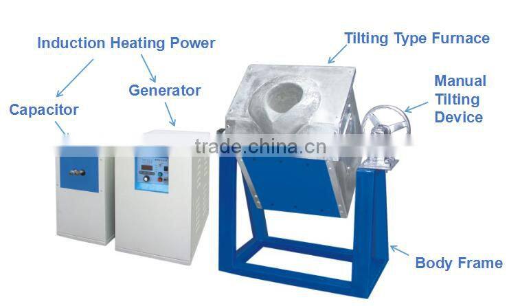 Top Sale Bronze Copper Induction Smelting Furnace Copper Brass Bronze Small Melting Furnace (JLZ-15)