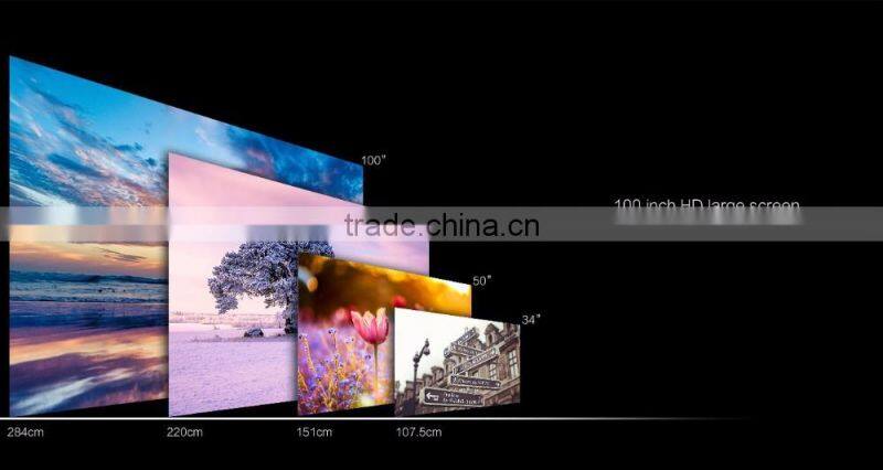 Hot sale! GM50 Upgrade GM60 GIFT HDMI Cable MINI Projector For Video Games TV Home Theater Movie Support HDMI VGA AV SD GM60