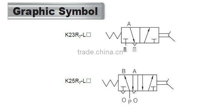 K Series Foot Valve(K25R7-L6)