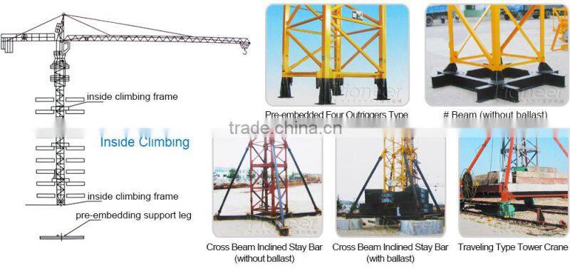 High Performance QTZ500 Self Climbing Tower Crane