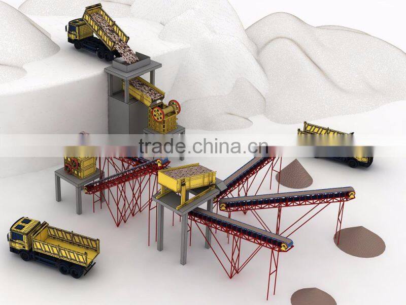 China Supplier Stone Crushing Production Line Mineral Mining For Crushing Stone Plant With Super Quality