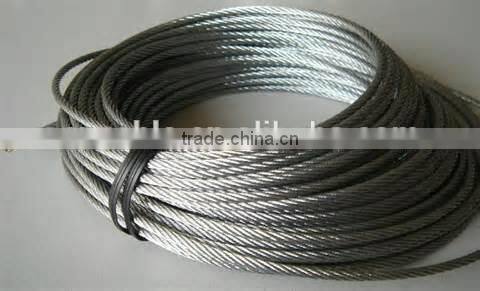 galvanized 7/8 guy wire/ Steel wire/ stay wire