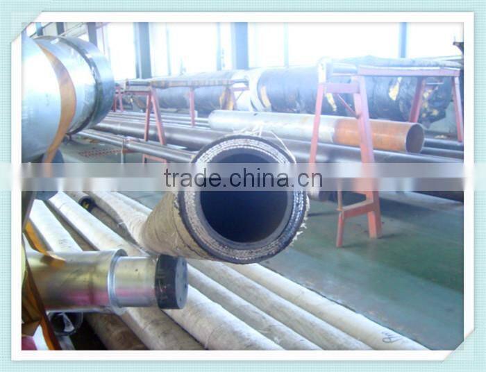 used Hydraulic hose for oilfield