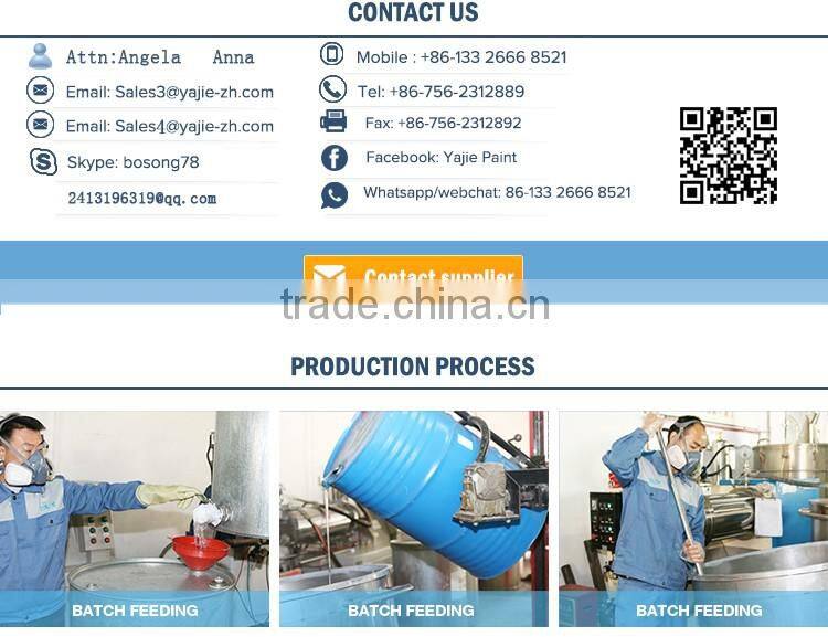 China Factory Car Body Filler Metal Repair Putty