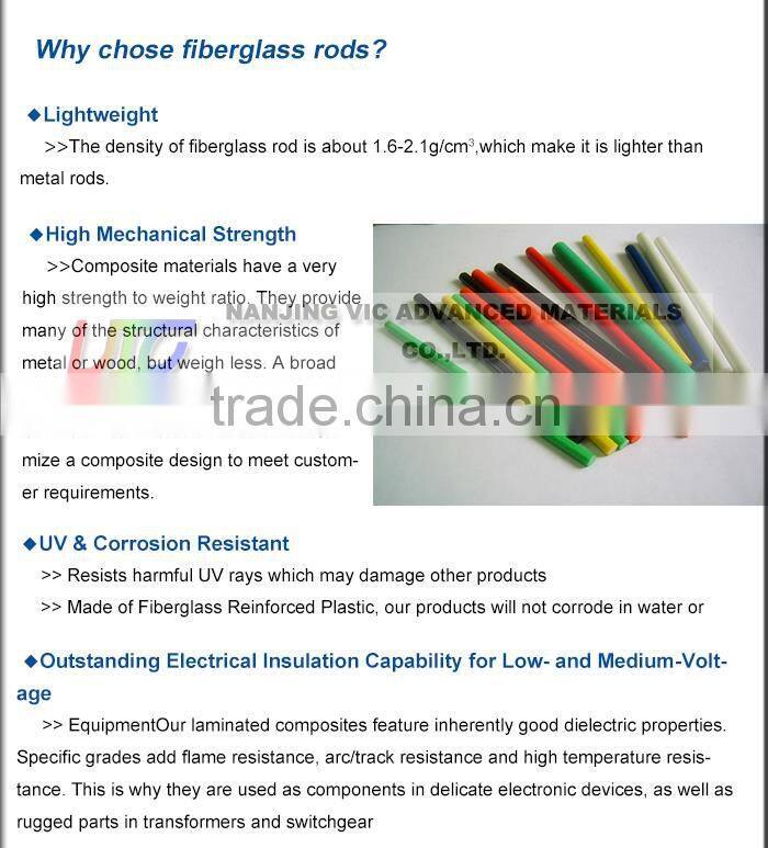 High Strength FRP Round Rod,High Strength Fiberglass Round Rod,Made In China