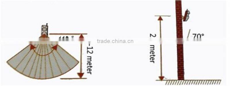 Genuine original GSM wireless home security burglar alarm system to automatically dial a call PIR SMS Russian/English/Spanish