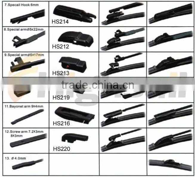Types Of Universal Windshield Wiper