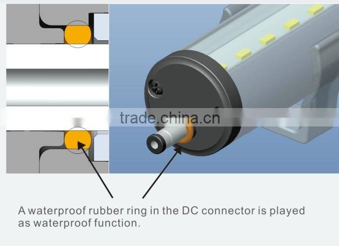ONN X5C LED Light Pole for Production Line