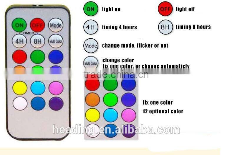 18 keys controller remote control electronic LED candles for party and wedding
