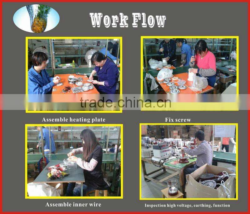 2014 New design multifunction kettle