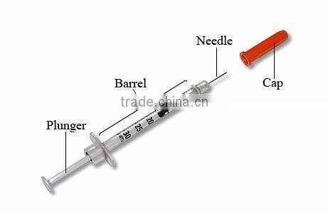 syringe pump/veterinary syringe/insulin syringe