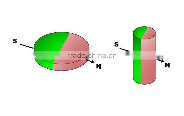 China supplier with rare material strong permanent hidden Neodymium magnet with nickel coating or zin coating