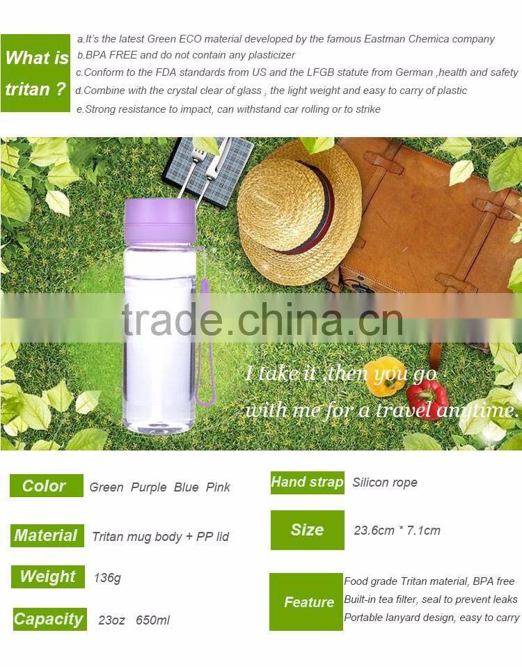 Custom Plastic Cups Best Reusable Bpa Free Water Bottle