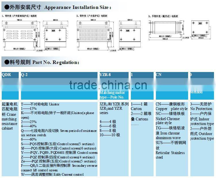 Crane matching resistance Braking cabinet apply to lifting equipment